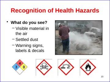 Slide 15: Recognition of Health Hazards