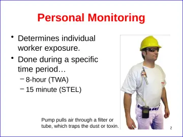 Slide 22: Personal Monitoring