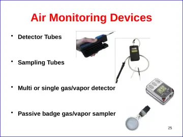 Slide 25: Air Monitoring Devices