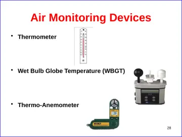 Slide 28: Air Monitoring Devices