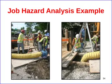 Slide 34: Job Hazard Analysis Example