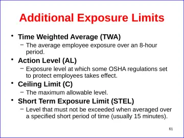 Slide 61: Additional Exposure Limits