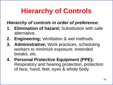 Slide 63: Hierarchy of Controls