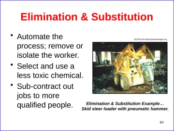 Slide 64: Elimination & Substitution