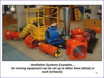 Slide 71: Ventilation Systems Examples…