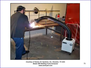 Slide 75: Courtesy of Sentry Air Systems, Inc. Houston, TX USA