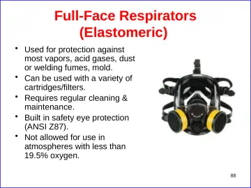 Slide 88: Full-Face Respirators (Elastomeric)