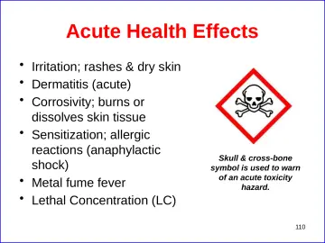 Slide 110: Acute Health Effects