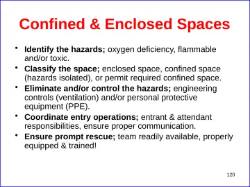Slide 120: Confined & Enclosed Spaces