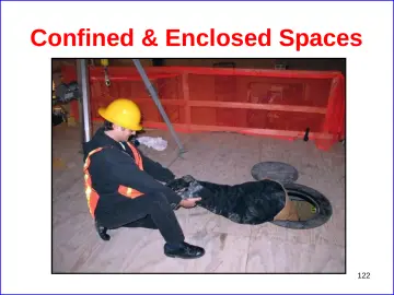 Slide 122: Confined & Enclosed Spaces