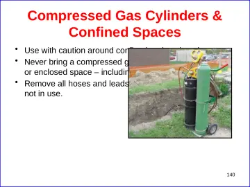 Slide 140: Compressed Gas Cylinders & Confined Spaces