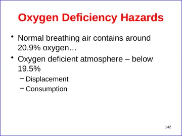 Slide 142: Oxygen Deficiency Hazards
