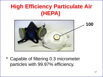 Slide 17: High Efficiency Particulate Air
