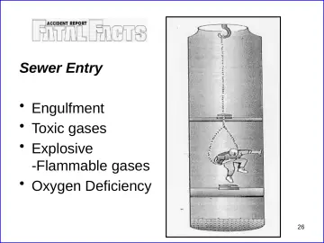 Slide 26: Sewer Entry