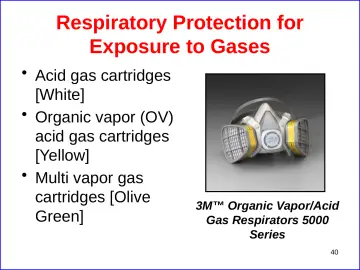 Slide 40: Respiratory Protection for Exposure to Gases