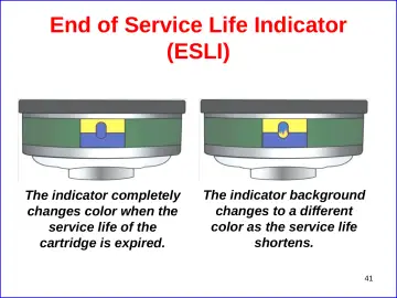 Slide 41: End of Service Life Indicator
