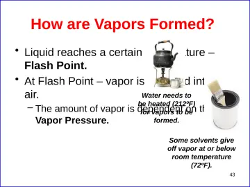 Slide 43: How are Vapors Formed?