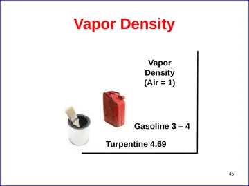 Slide 45: Vapor Density