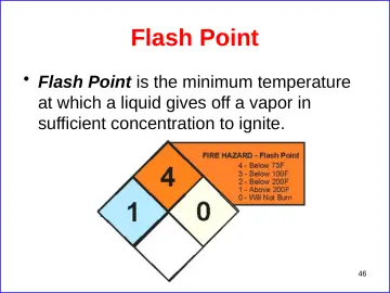 Slide 46: Flash Point