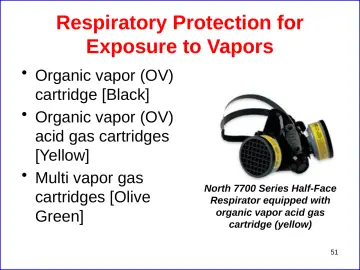 Slide 51: Respiratory Protection for Exposure to Vapors