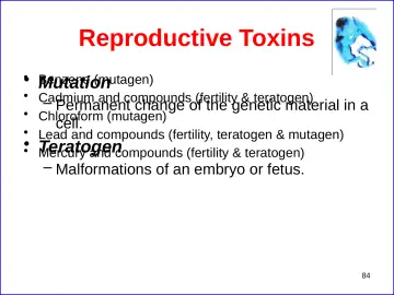 Slide 84: Reproductive Toxins
