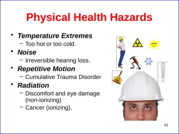 Slide 91: Physical Health Hazards