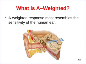 Slide 101: What is A–Weighted?