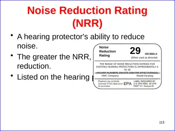 Slide 115: Noise Reduction Rating (NRR)