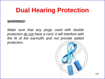 Slide 120: Dual Hearing Protection