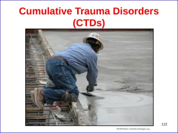 Slide 122: Cumulative Trauma Disorders