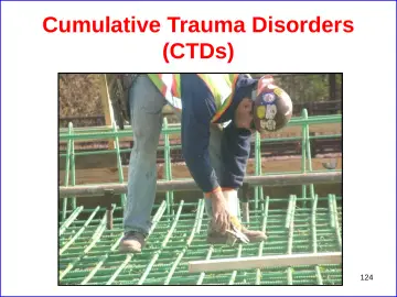 Slide 124: Cumulative Trauma Disorders