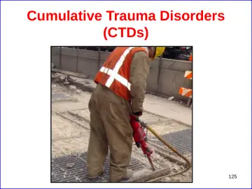Slide 125: Cumulative Trauma Disorders