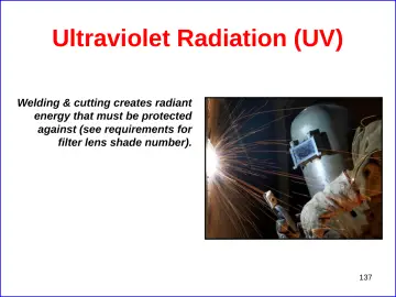 Slide 137: Ultraviolet Radiation (UV)