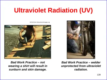 Slide 139: Ultraviolet Radiation (UV)