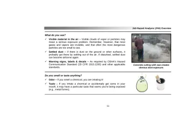 Page 15: Job Hazard Analysis (JHA) Overview
