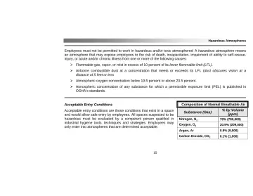 Page 19: Flammable gas, vapor, or mist in excess of 10 percent of its lower flammable limit (LFL).
