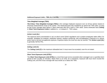 Page 24: Additional Exposure Limits – TWA, AL, C & STEL