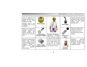 Page 27: Environmental & Personal Air Monitoring Devices