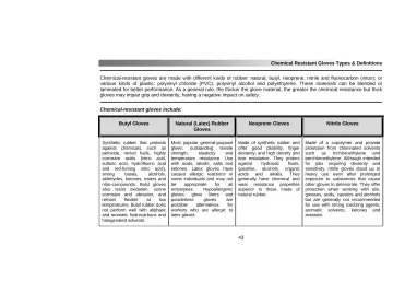 Page 47: Chemical Resistant Gloves Types & Definitions