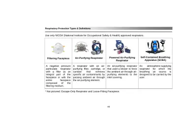 Page 48: Respiratory Protection Types & Definitions