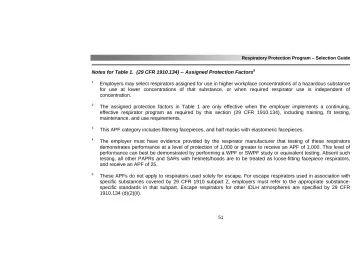 Page 55: Notes for Table 1. (29 CFR 1910.134) -- Assigned Protection Factors 5