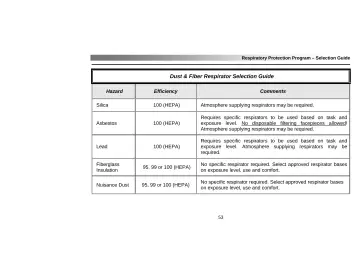 Page 57: Respiratory Protection Program – Selection Guide