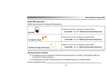 Page 69: Noise Reduction Rating (NRR)