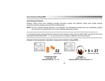 Page 70: Noise Reduction Rating (NRR)