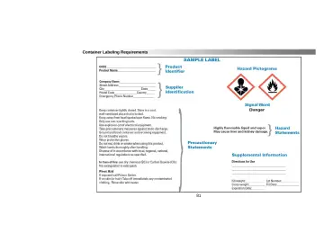 Page 85: Container Labeling Requirements