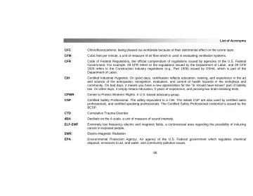 Page 90: List of Acronyms