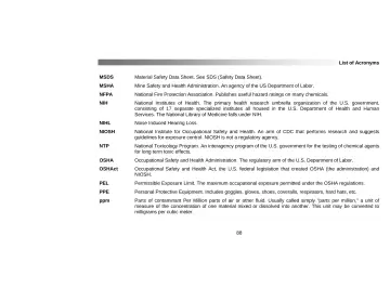 Page 92: List of Acronyms