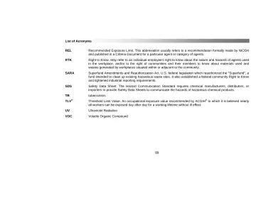 Page 93: List of Acronyms