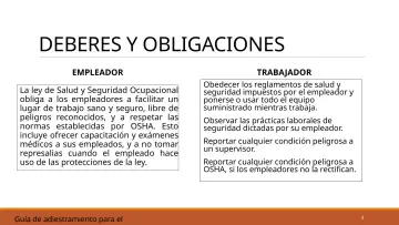 Slide 3: DEBERES Y OBLIGACIONES
