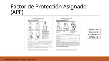 Slide 11: Factor de Protección Asignado (APF)
